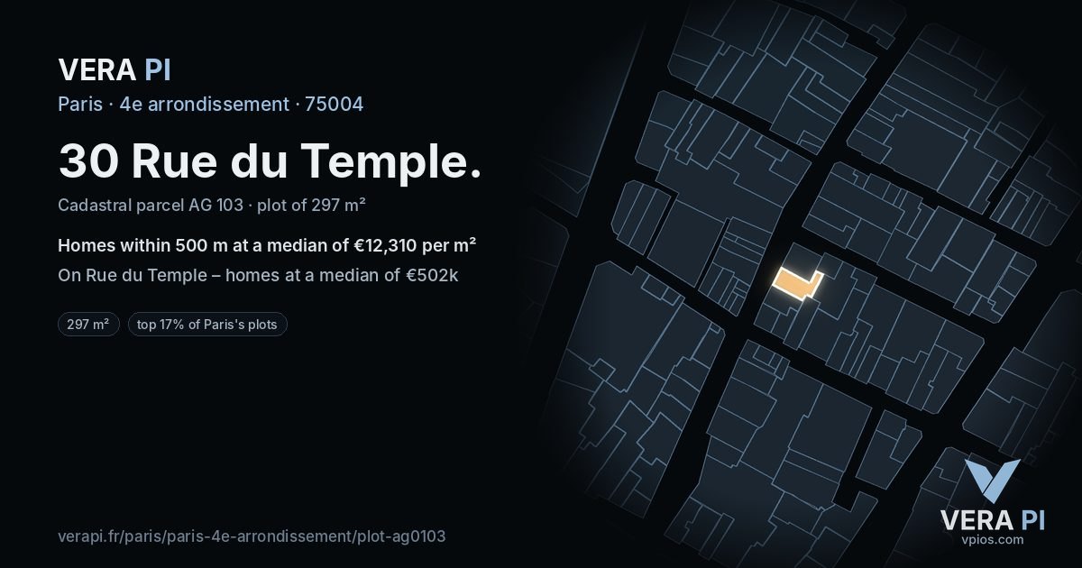 30 Rue du Temple, 4e arrondissement at night – the plot lit, the parcels around coloured by the prices near them