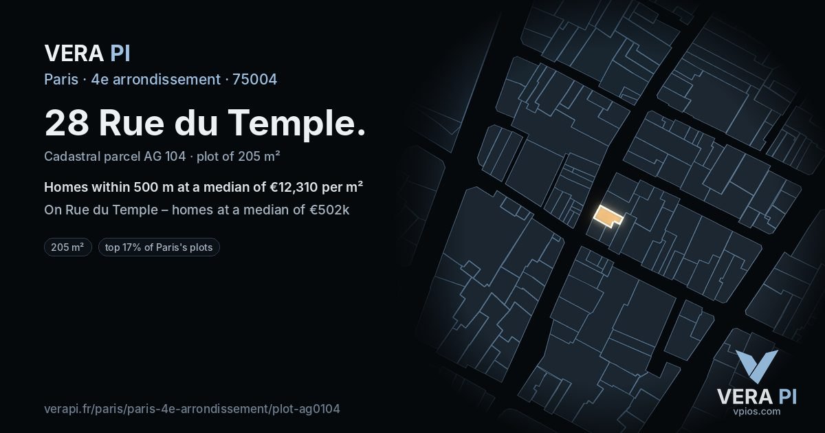 28 Rue du Temple, 4e arrondissement at night – the plot lit, the parcels around coloured by the prices near them
