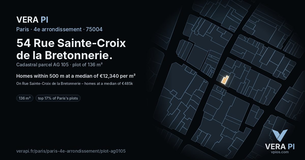 54 Rue Sainte-Croix de la Bretonnerie, 4e arrondissement at night – the plot lit, the parcels around coloured by the prices near them