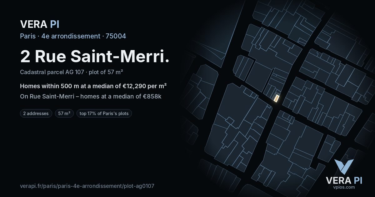 2 Rue Saint-Merri, 4e arrondissement at night – the plot lit, the parcels around coloured by the prices near them