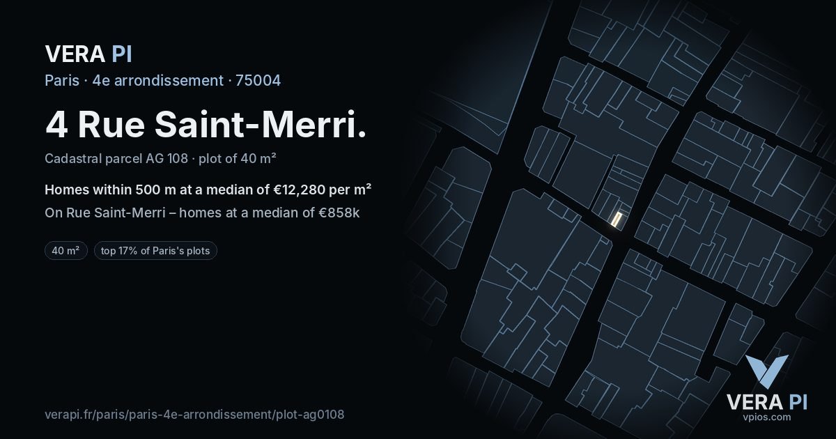 4 Rue Saint-Merri, 4e arrondissement at night – the plot lit, the parcels around coloured by the prices near them