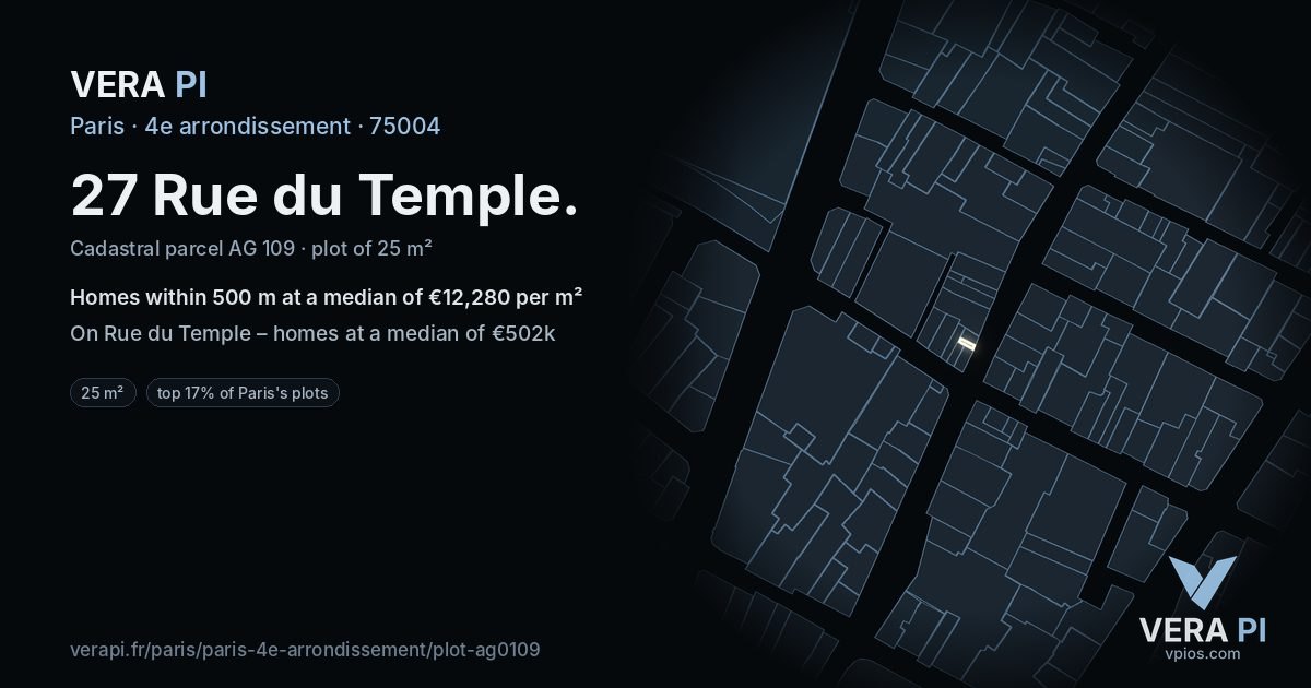 27 Rue du Temple, 4e arrondissement at night – the plot lit, the parcels around coloured by the prices near them