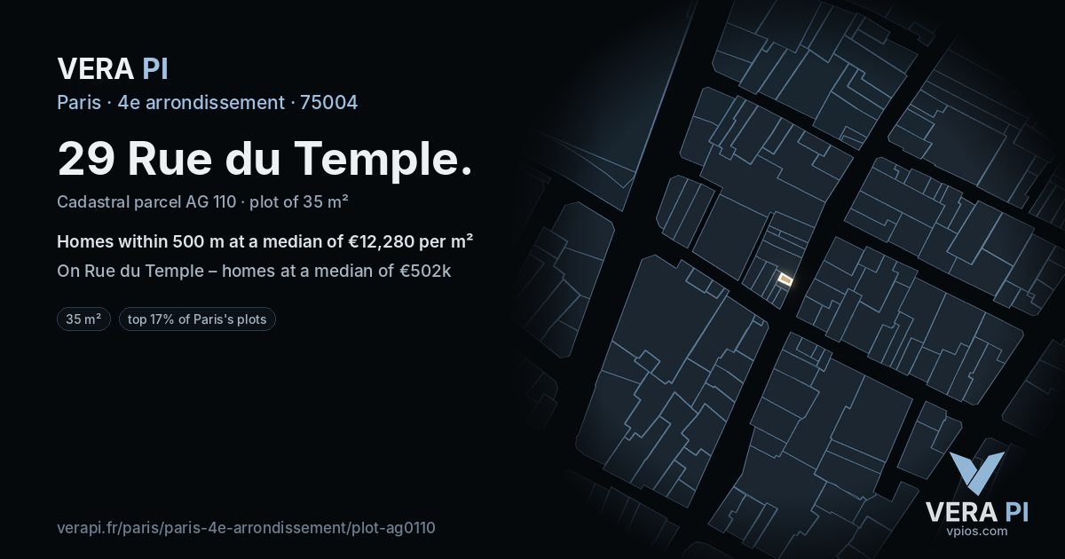 29 Rue du Temple, 4e arrondissement at night – the plot lit, the parcels around coloured by the prices near them