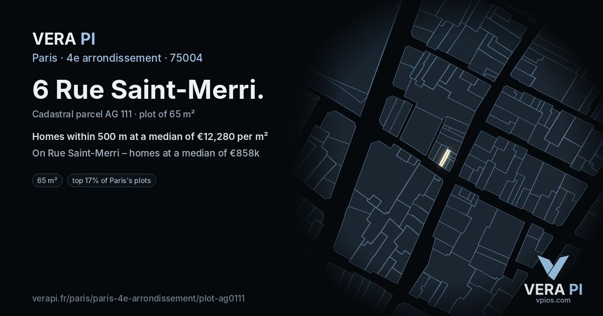 6 Rue Saint-Merri, 4e arrondissement at night – the plot lit, the parcels around coloured by the prices near them