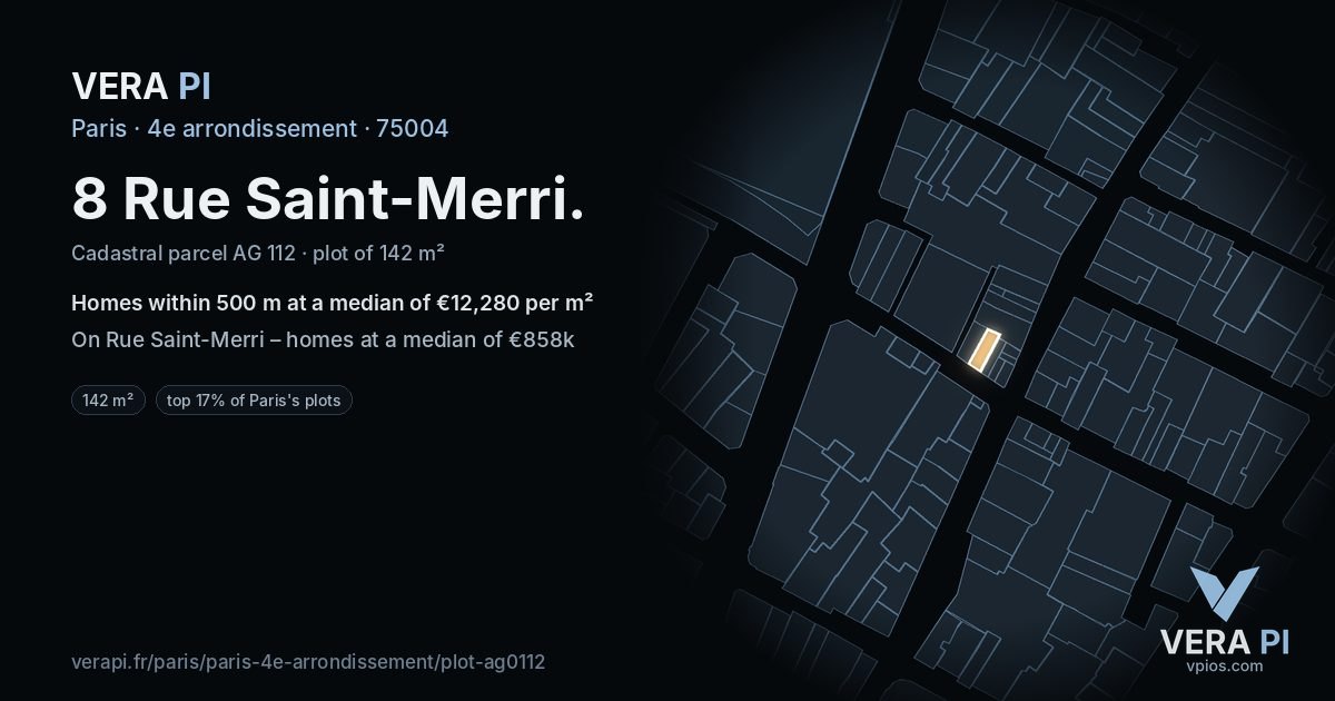 8 Rue Saint-Merri, 4e arrondissement at night – the plot lit, the parcels around coloured by the prices near them