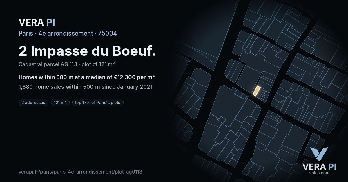 2 Impasse du Boeuf, 4e arrondissement at night – the plot lit, the parcels around coloured by the prices near them