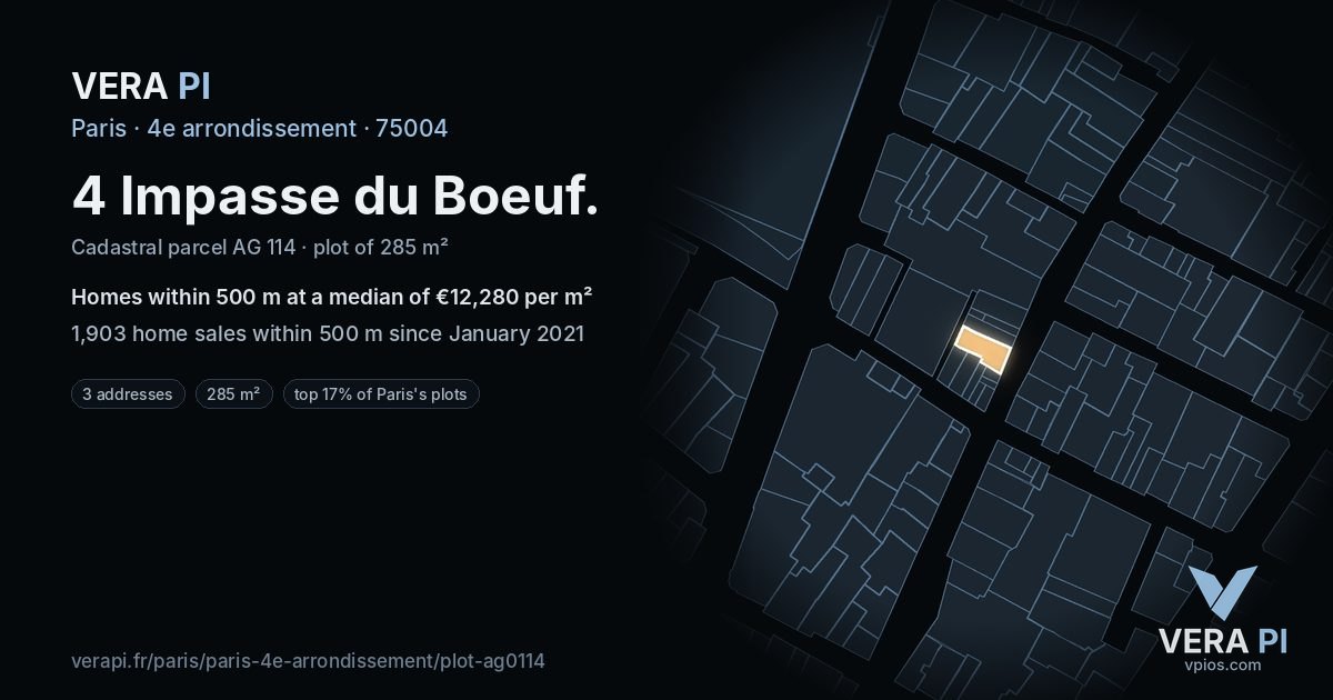 4 Impasse du Boeuf, 4e arrondissement at night – the plot lit, the parcels around coloured by the prices near them