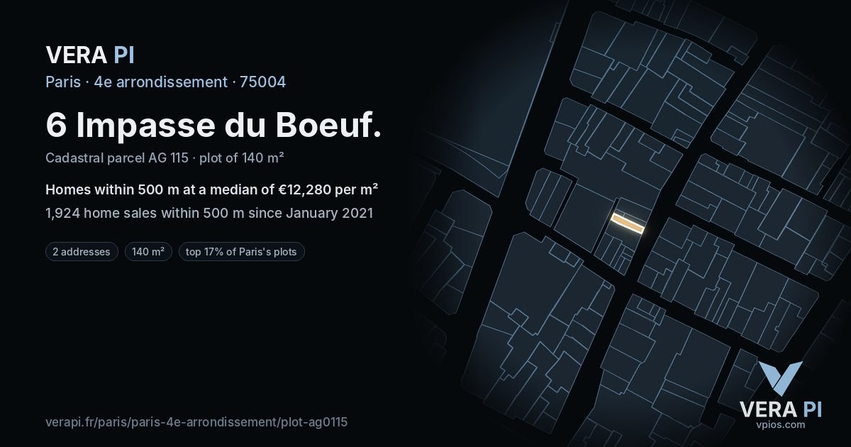 6 Impasse du Boeuf, 4e arrondissement at night – the plot lit, the parcels around coloured by the prices near them