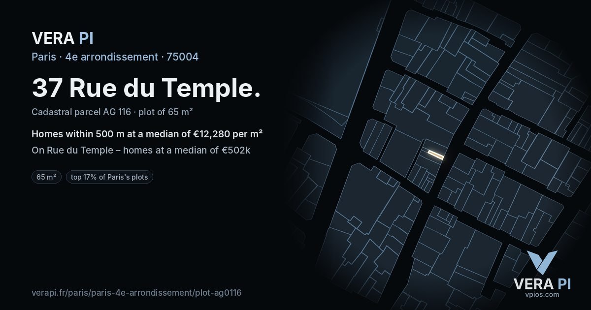 37 Rue du Temple, 4e arrondissement at night – the plot lit, the parcels around coloured by the prices near them