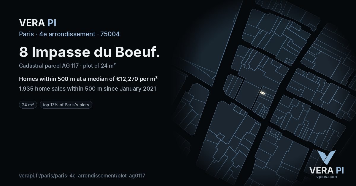 8 Impasse du Boeuf, 4e arrondissement at night – the plot lit, the parcels around coloured by the prices near them