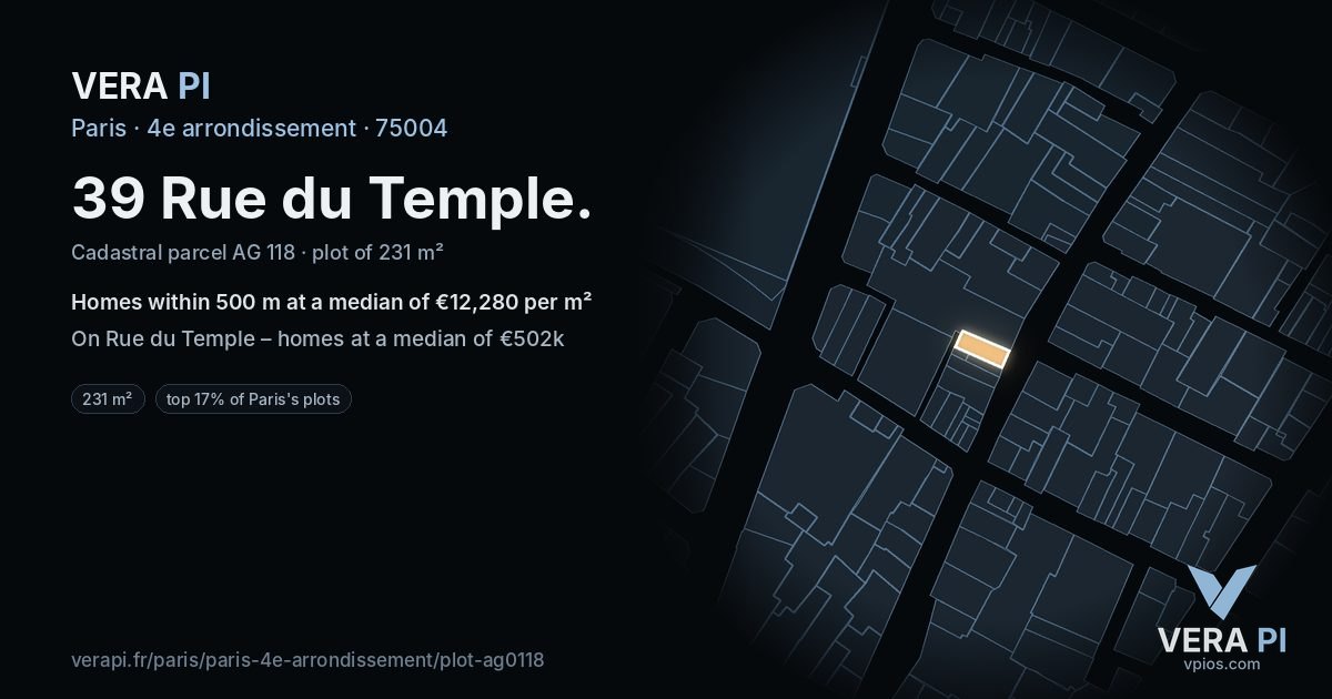 39 Rue du Temple, 4e arrondissement at night – the plot lit, the parcels around coloured by the prices near them