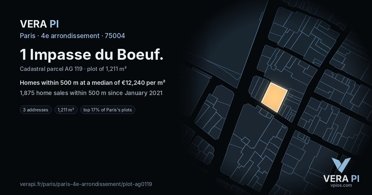 1 Impasse du Boeuf, 4e arrondissement at night – the plot lit, the parcels around coloured by the prices near them
