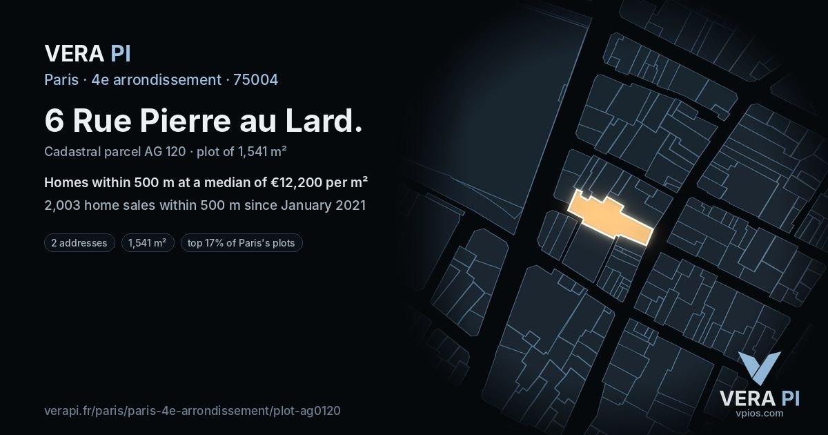 6 Rue Pierre au Lard, 4e arrondissement at night – the plot lit, the parcels around coloured by the prices near them