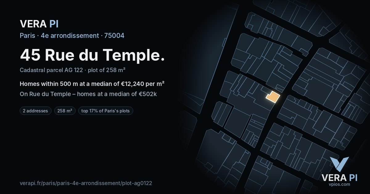45 Rue du Temple, 4e arrondissement at night – the plot lit, the parcels around coloured by the prices near them