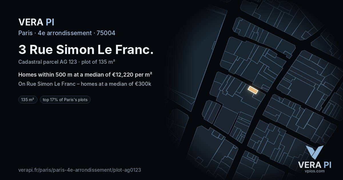 3 Rue Simon Le Franc, 4e arrondissement at night – the plot lit, the parcels around coloured by the prices near them