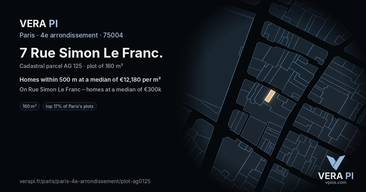 7 Rue Simon Le Franc, 4e arrondissement at night – the plot lit, the parcels around coloured by the prices near them