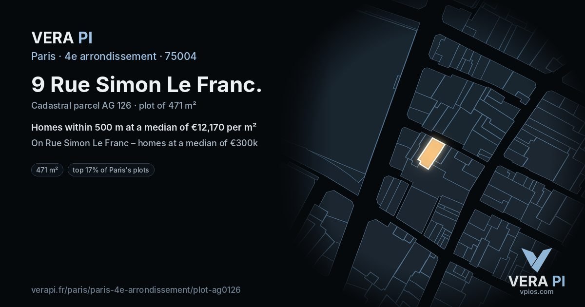 9 Rue Simon Le Franc, 4e arrondissement at night – the plot lit, the parcels around coloured by the prices near them