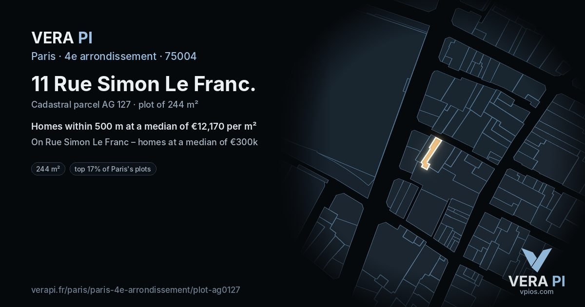 11 Rue Simon Le Franc, 4e arrondissement at night – the plot lit, the parcels around coloured by the prices near them