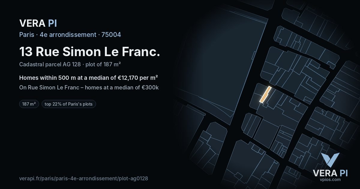 13 Rue Simon Le Franc, 4e arrondissement at night – the plot lit, the parcels around coloured by the prices near them