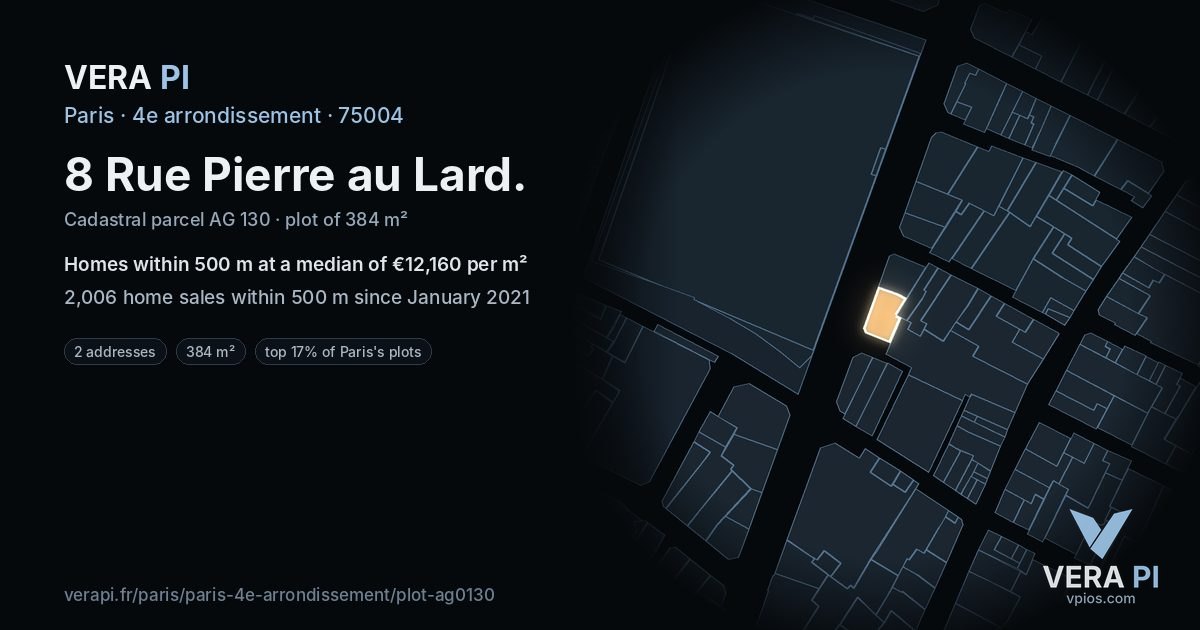 8 Rue Pierre au Lard, 4e arrondissement at night – the plot lit, the parcels around coloured by the prices near them
