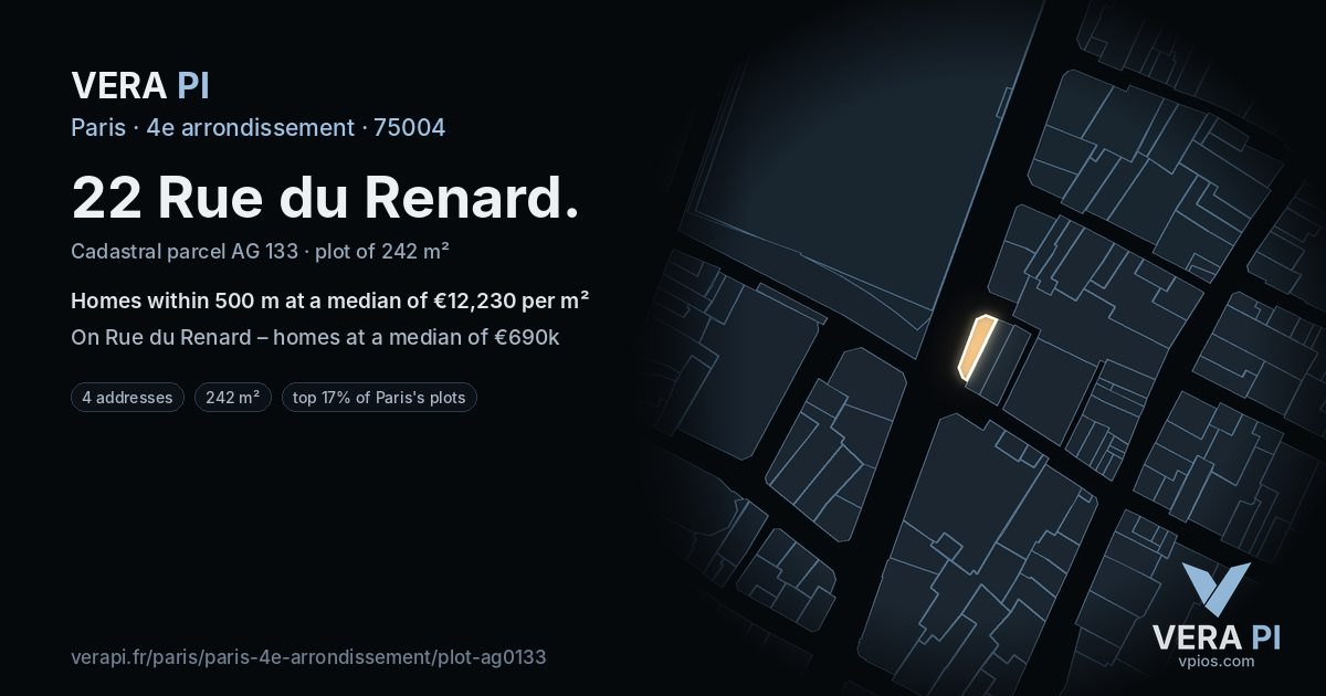 22 Rue du Renard, 4e arrondissement at night – the plot lit, the parcels around coloured by the prices near them