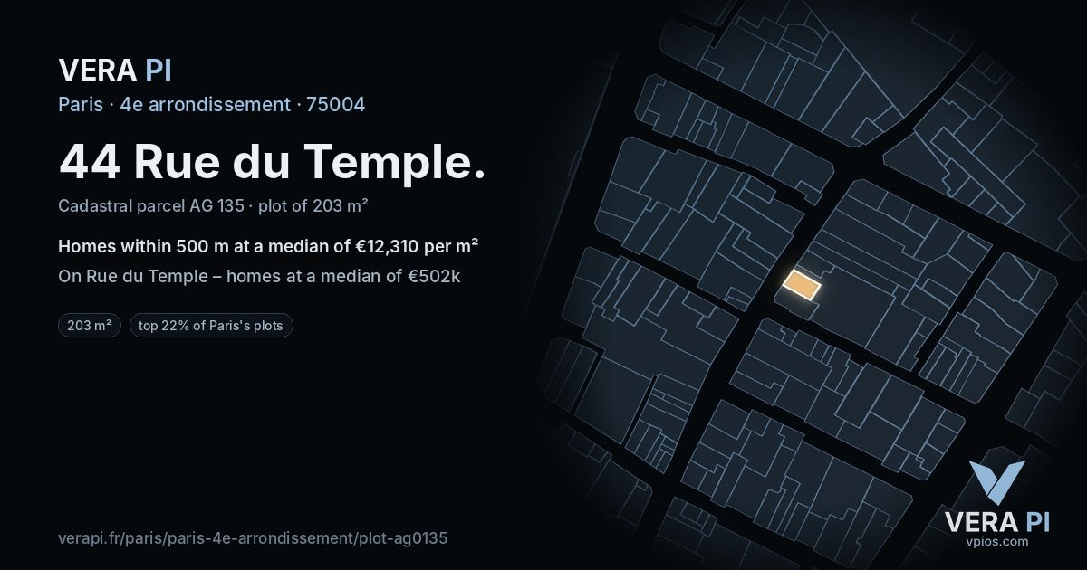44 Rue du Temple, 4e arrondissement at night – the plot lit, the parcels around coloured by the prices near them