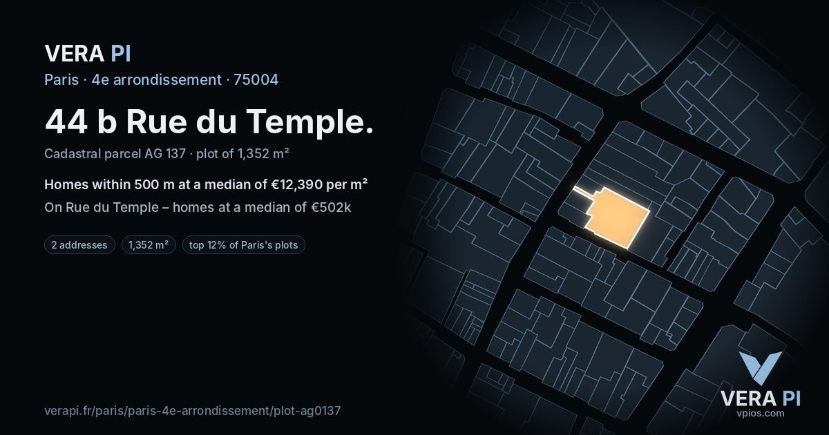 44 b Rue du Temple, 4e arrondissement at night – the plot lit, the parcels around coloured by the prices near them