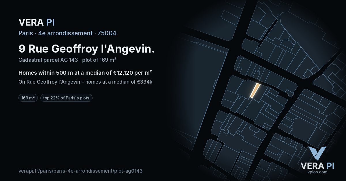9 Rue Geoffroy l'Angevin, 4e arrondissement at night – the plot lit, the parcels around coloured by the prices near them