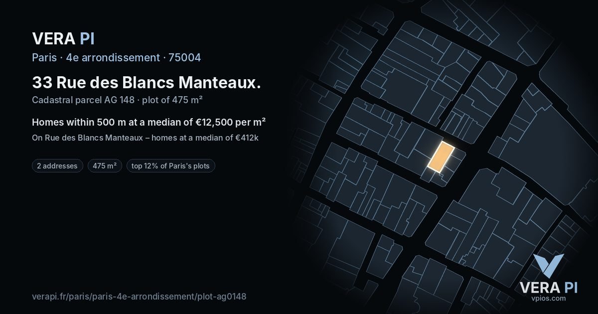 33 Rue des Blancs Manteaux, 4e arrondissement at night – the plot lit, the parcels around coloured by the prices near them
