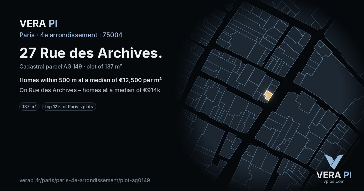 27 Rue des Archives, 4e arrondissement at night – the plot lit, the parcels around coloured by the prices near them