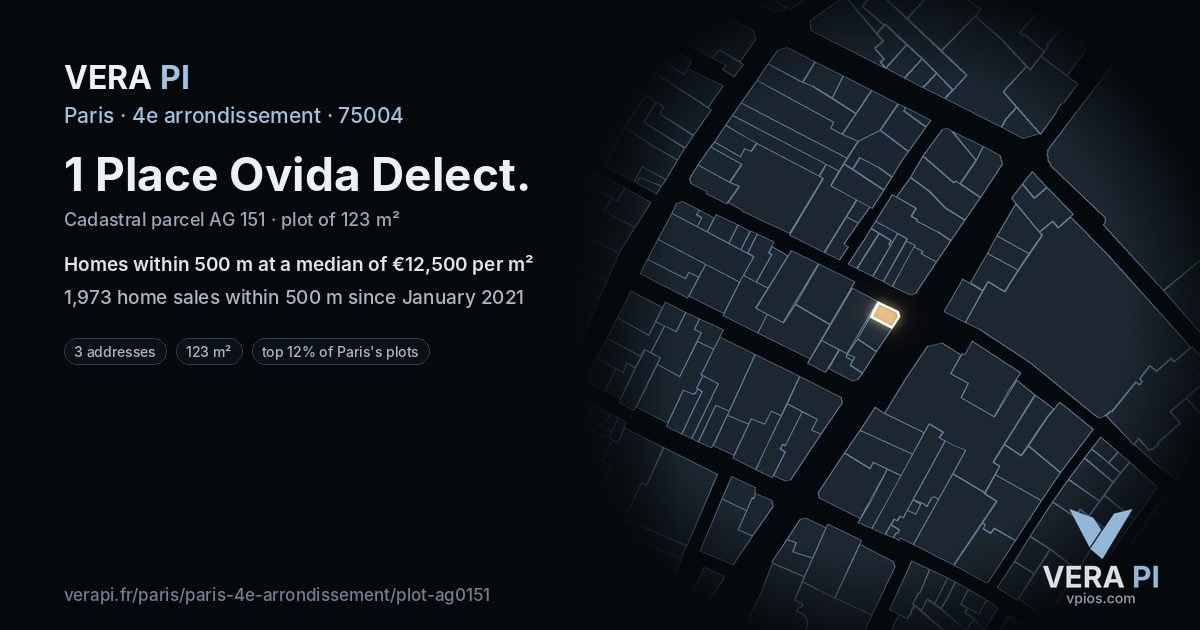 1 Place Ovida Delect, 4e arrondissement at night – the plot lit, the parcels around coloured by the prices near them