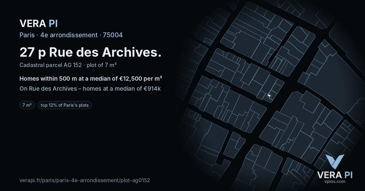 27 p Rue des Archives, 4e arrondissement at night – the plot lit, the parcels around coloured by the prices near them