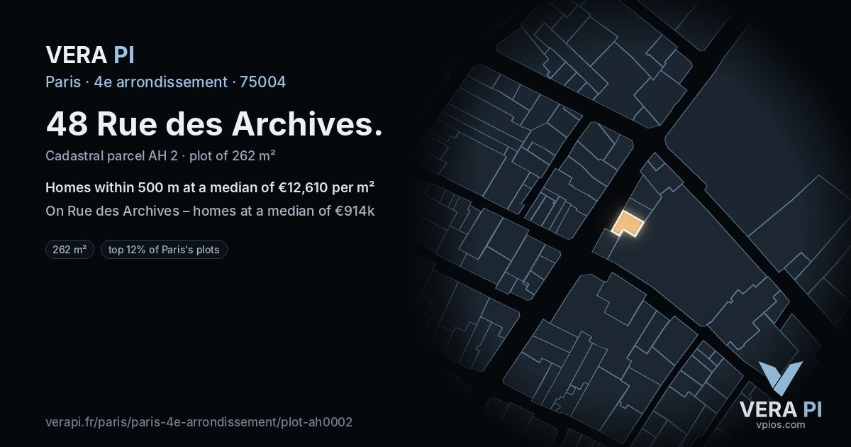48 Rue des Archives, 4e arrondissement at night – the plot lit, the parcels around coloured by the prices near them