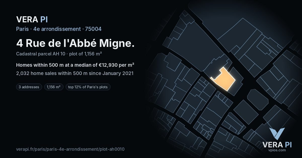 4 Rue de l'Abbé Migne, 4e arrondissement at night – the plot lit, the parcels around coloured by the prices near them