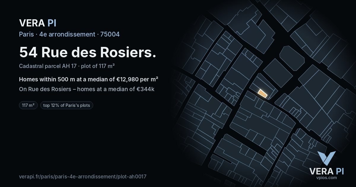54 Rue des Rosiers, 4e arrondissement at night – the plot lit, the parcels around coloured by the prices near them