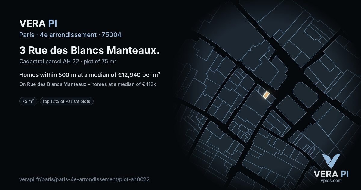 3 Rue des Blancs Manteaux, 4e arrondissement at night – the plot lit, the parcels around coloured by the prices near them