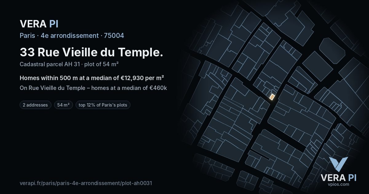 33 Rue Vieille du Temple, 4e arrondissement at night – the plot lit, the parcels around coloured by the prices near them