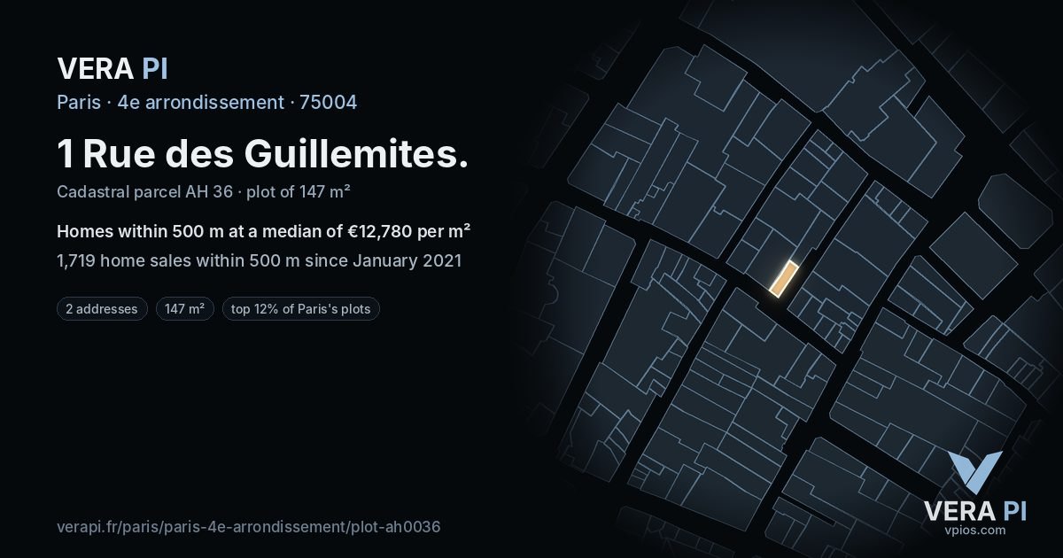 1 Rue des Guillemites, 4e arrondissement at night – the plot lit, the parcels around coloured by the prices near them
