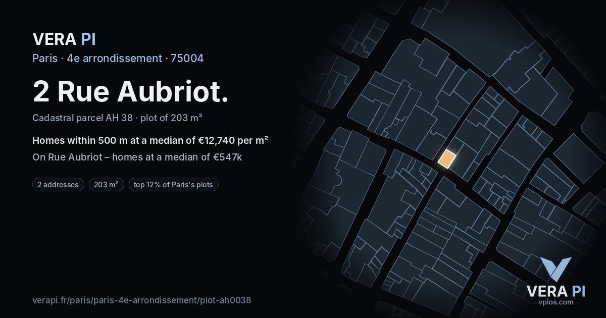 2 Rue Aubriot, 4e arrondissement at night – the plot lit, the parcels around coloured by the prices near them