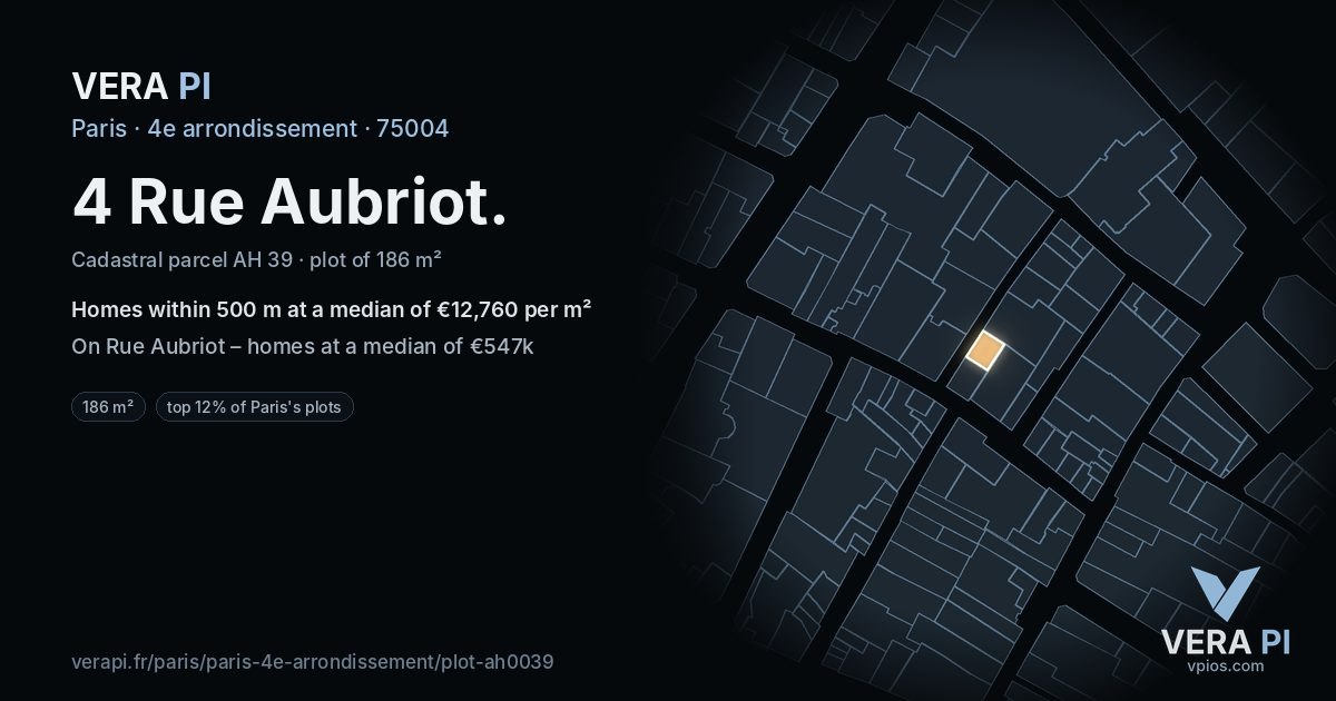 4 Rue Aubriot, 4e arrondissement at night – the plot lit, the parcels around coloured by the prices near them