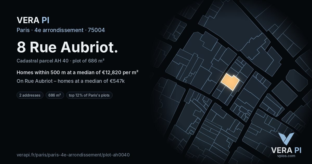 8 Rue Aubriot, 4e arrondissement at night – the plot lit, the parcels around coloured by the prices near them