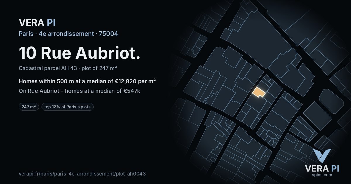 10 Rue Aubriot, 4e arrondissement at night – the plot lit, the parcels around coloured by the prices near them