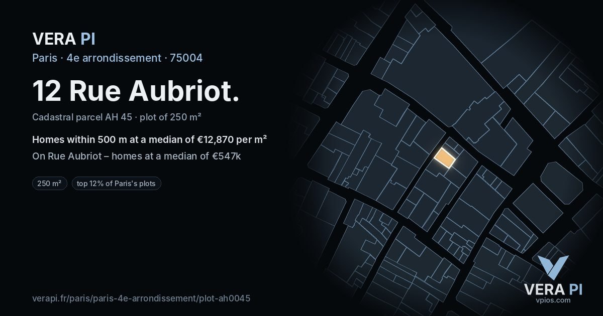 12 Rue Aubriot, 4e arrondissement at night – the plot lit, the parcels around coloured by the prices near them