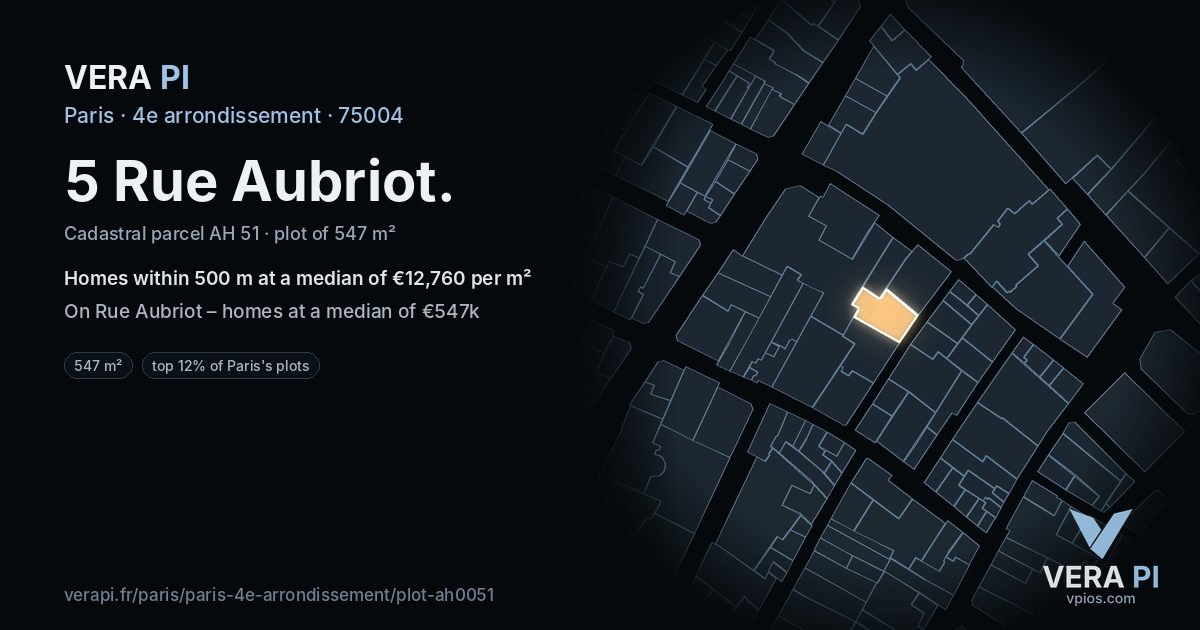 5 Rue Aubriot, 4e arrondissement at night – the plot lit, the parcels around coloured by the prices near them