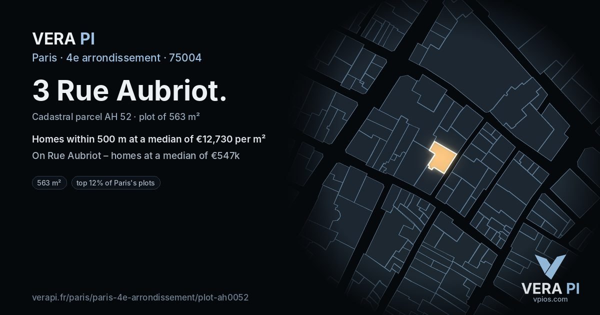 3 Rue Aubriot, 4e arrondissement at night – the plot lit, the parcels around coloured by the prices near them