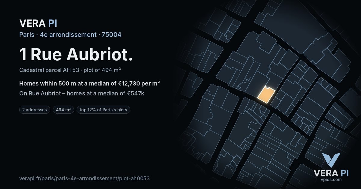 1 Rue Aubriot, 4e arrondissement at night – the plot lit, the parcels around coloured by the prices near them