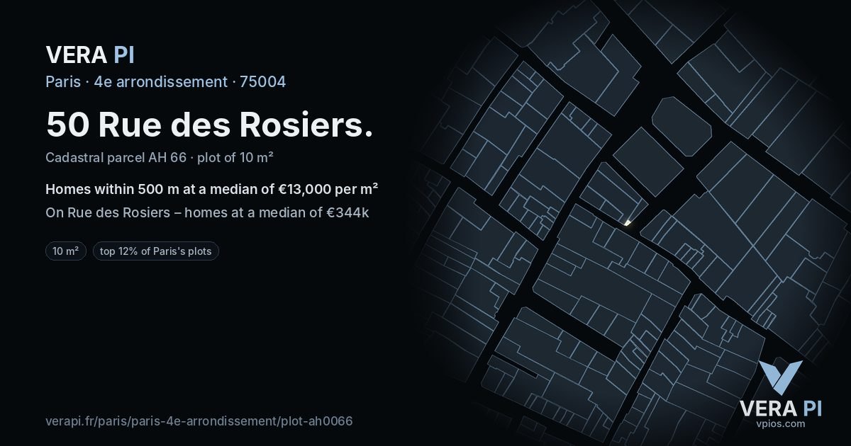 50 Rue des Rosiers, 4e arrondissement at night – the plot lit, the parcels around coloured by the prices near them