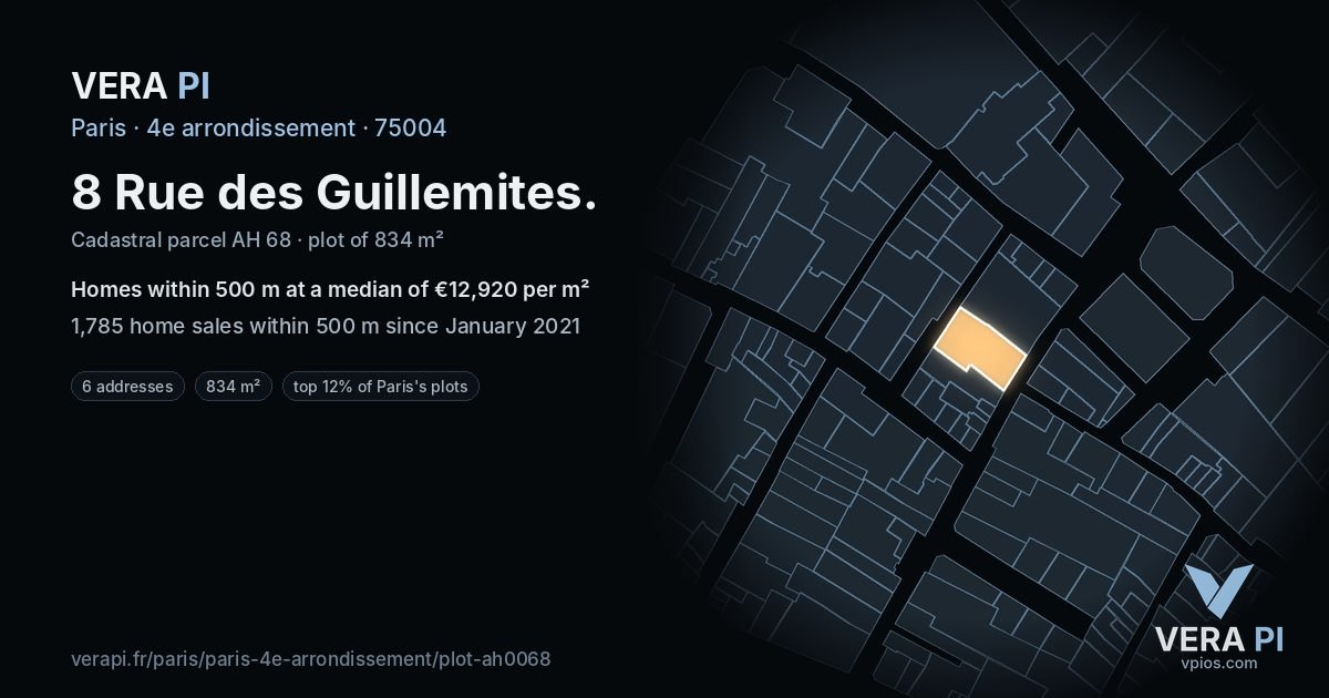 8 Rue des Guillemites, 4e arrondissement at night – the plot lit, the parcels around coloured by the prices near them
