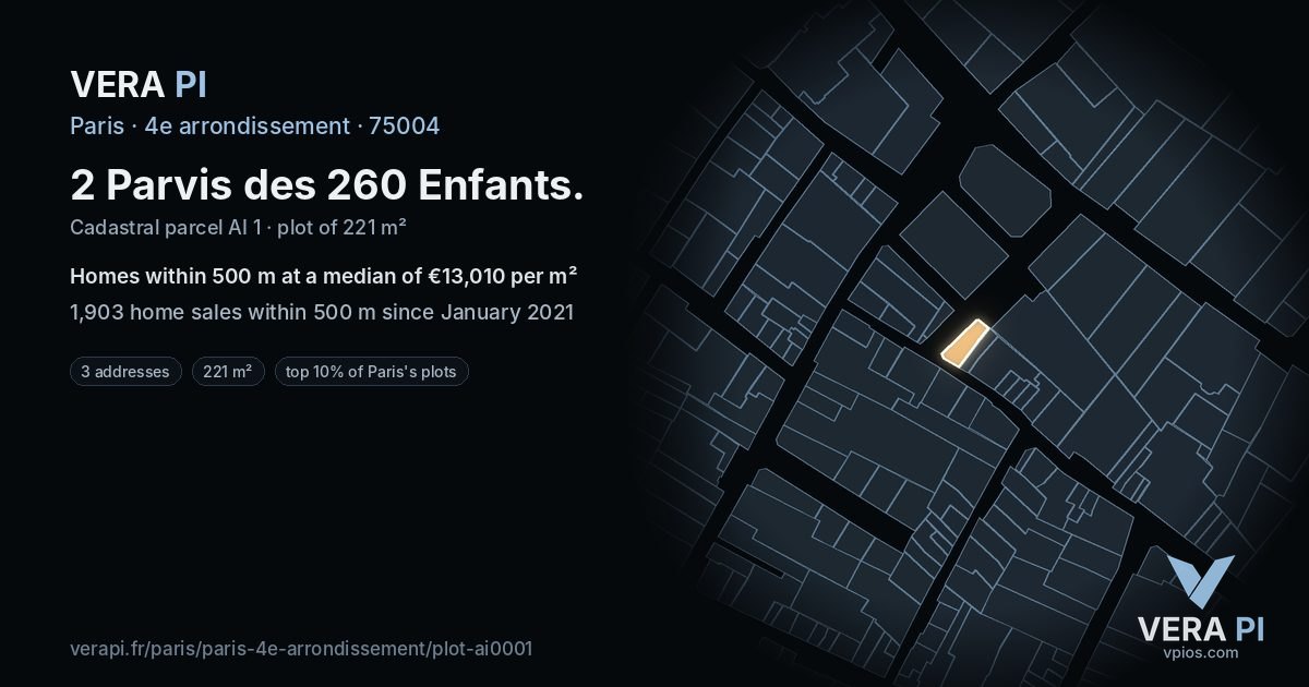 2 Parvis des 260 Enfants, 4e arrondissement at night – the plot lit, the parcels around coloured by the prices near them