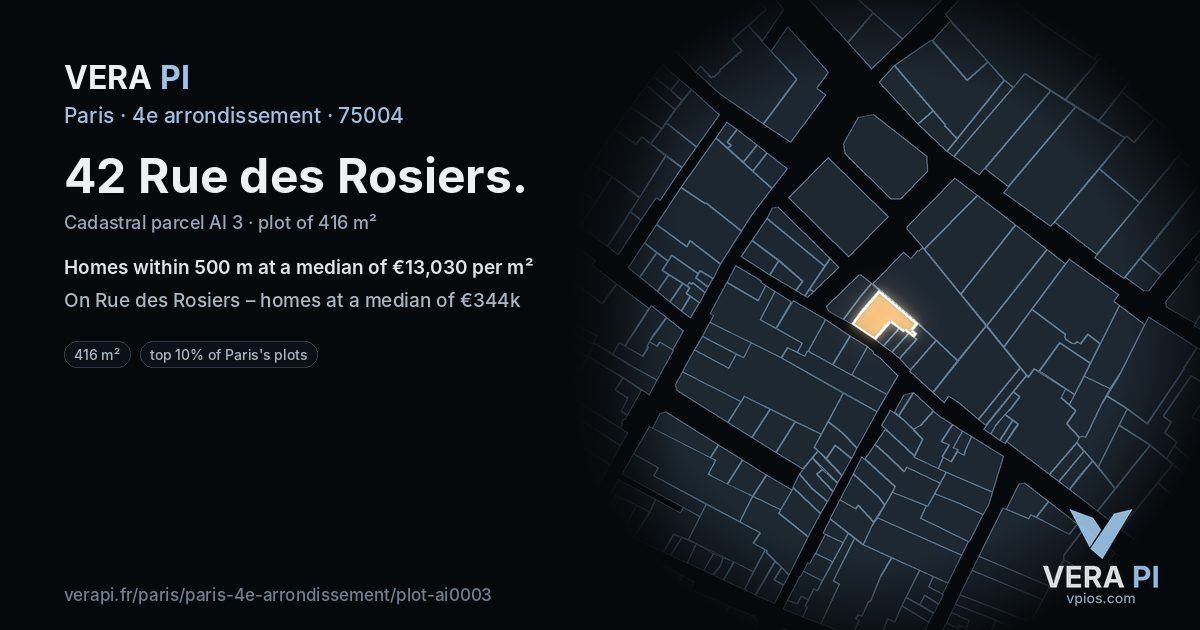 42 Rue des Rosiers, 4e arrondissement at night – the plot lit, the parcels around coloured by the prices near them